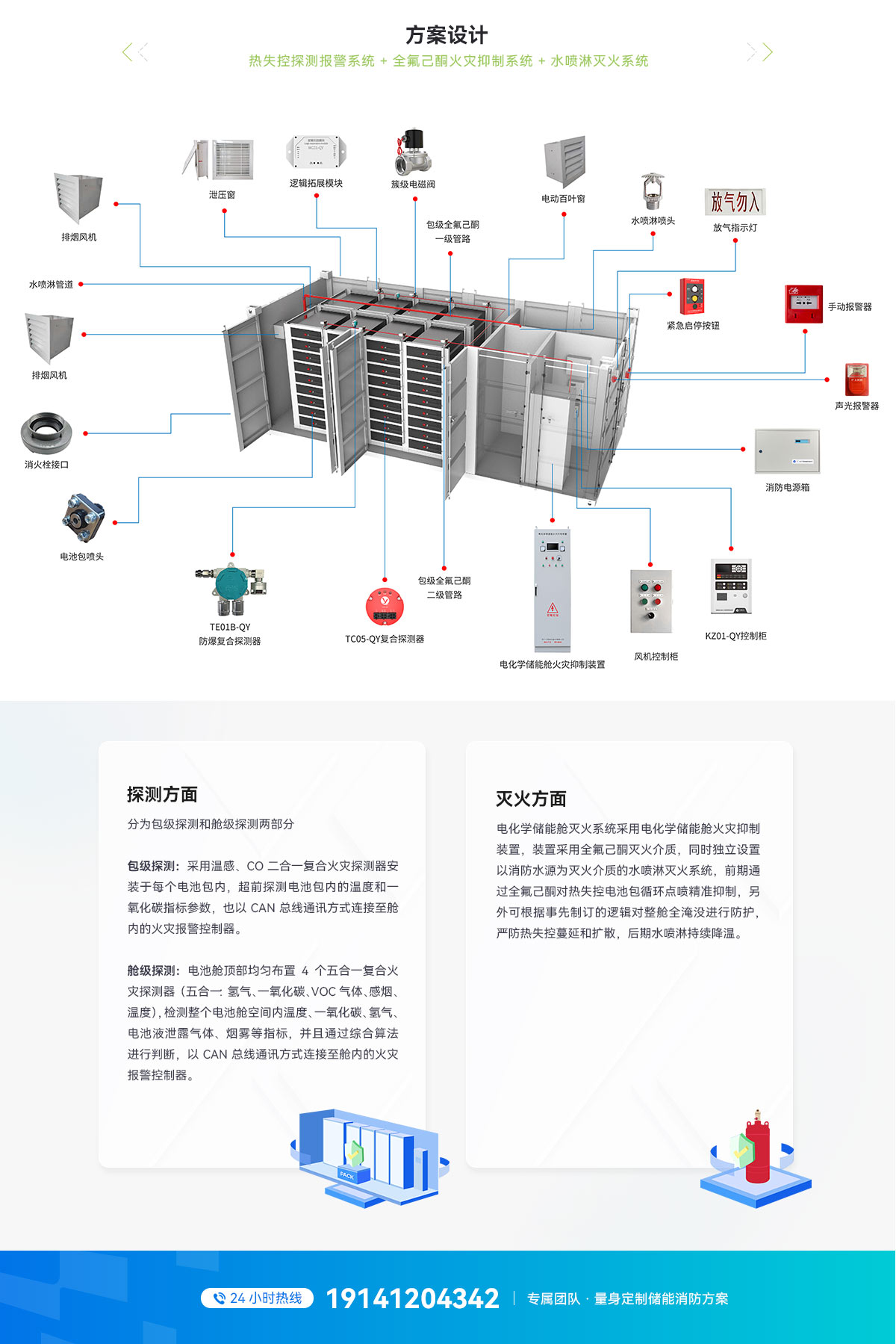 30尺液冷電池儲能消防系統設計方案_03.jpg